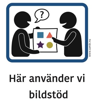 Här använder vi bildstöd. Två personer samtalar med en samtalskarta. Illustration.